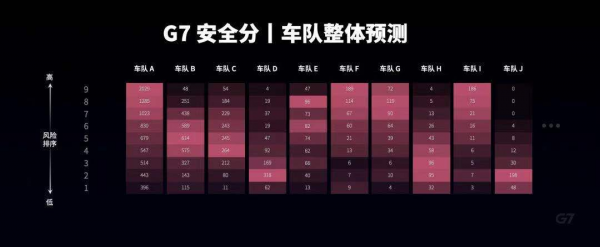 37次預(yù)警沒(méi)能阻止一場(chǎng)車(chē)禍，貨運(yùn)安全如何才能切實(shí)落地？