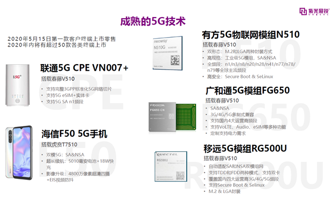 紫光展銳黃宇寧：5G+AI+IoT是社會數(shù)字化轉(zhuǎn)型的基石