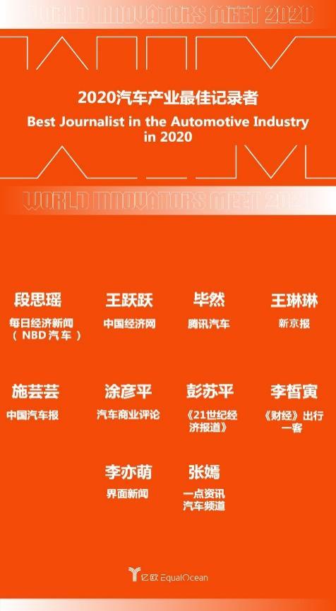 WIA2020媒體上榜，全行業(yè)攜手并進
