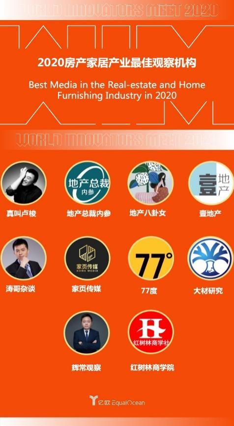 WIA2020媒體上榜，全行業(yè)攜手并進