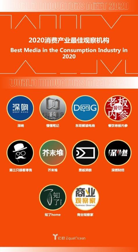 WIA2020媒體上榜，全行業(yè)攜手并進