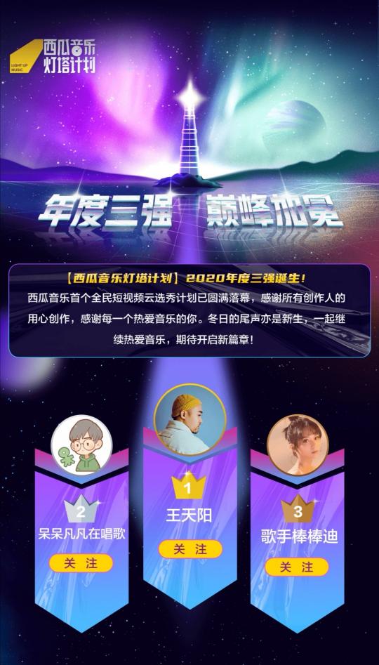 西瓜視頻首個(gè)音樂云選秀活動(dòng)收官，近10萬人參與