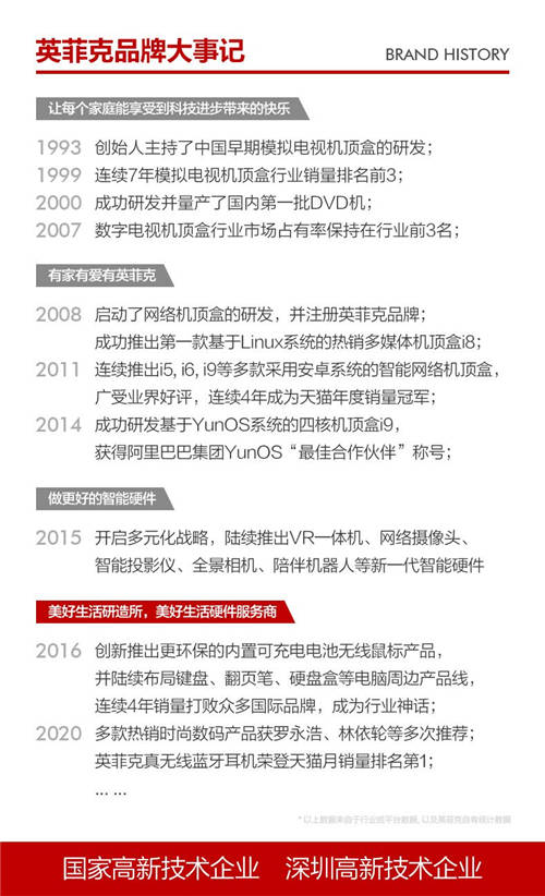 楊瀾推薦、天貓國潮精選品牌——國貨之光英菲克的過人之處