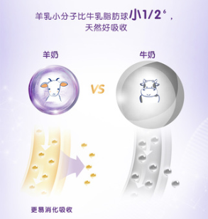 羊奶粉排行榜中哪款喂養(yǎng)寶寶比較好？