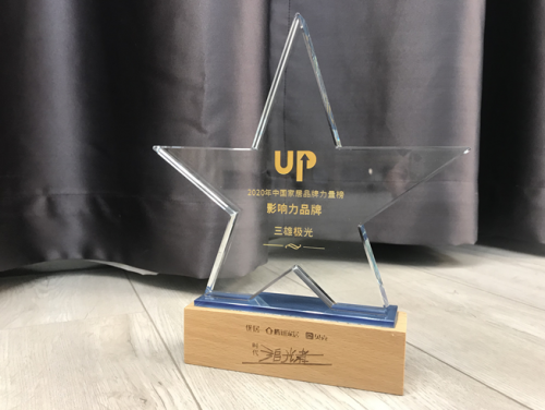 一天連奪六大獎！這就是三雄極光實力！