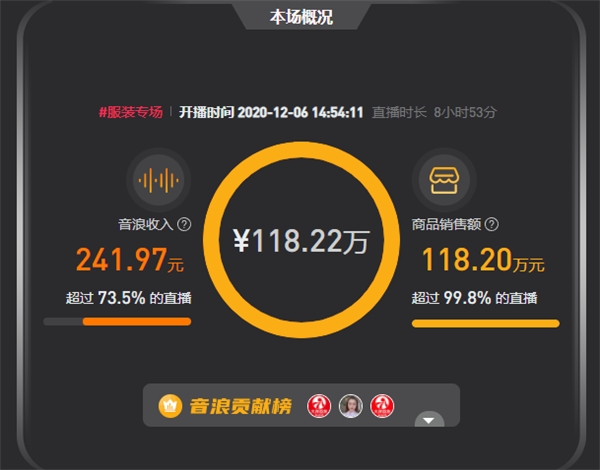 主持人化身抖音“奶爸”，“潮爸劉教授”將直播帶貨做成“第二事業(yè)”