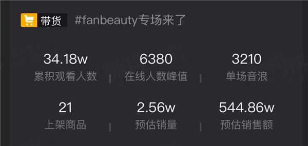 95后抖音達(dá)人潘雨潤(rùn)登上福布斯排行榜，內(nèi)容電商成KOL轉(zhuǎn)型新選擇