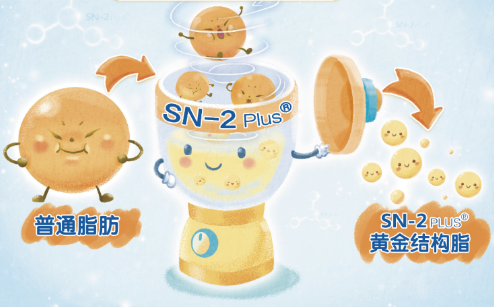 嬰兒斷奶吃什么奶粉好？好奶粉為寶寶成長(zhǎng)護(hù)航