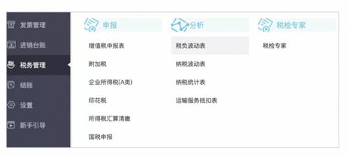 企業(yè)稅負(fù)難把控？快開啟“云”模式實時監(jiān)測穩(wěn)波動