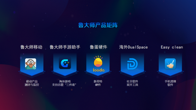 魯大師Pro正式發(fā)布：“云上”的公司與家！
