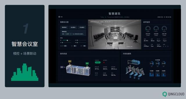 端到端交付 青云科技真正關注物聯(lián)網(wǎng)解決方案落地效果