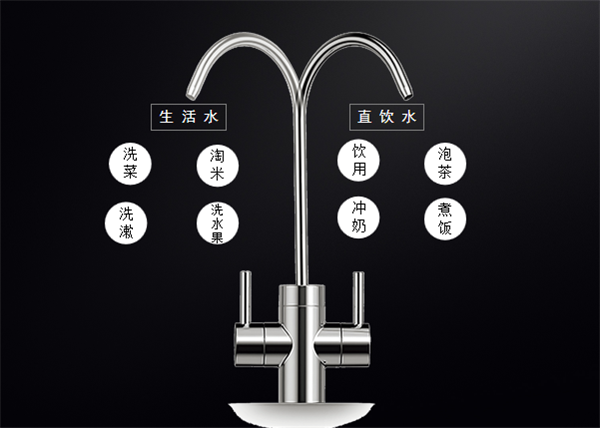 凈水器十大品牌法蘭尼：預防并從口入，關(guān)注用水細節(jié)