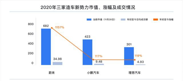 富途研究：一文遍覽2020中概風(fēng)云  谷底與新高間，誰(shuí)領(lǐng)風(fēng)騷？