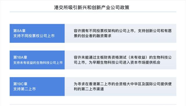 富途研究：一文遍覽2020中概風(fēng)云  谷底與新高間，誰(shuí)領(lǐng)風(fēng)騷？