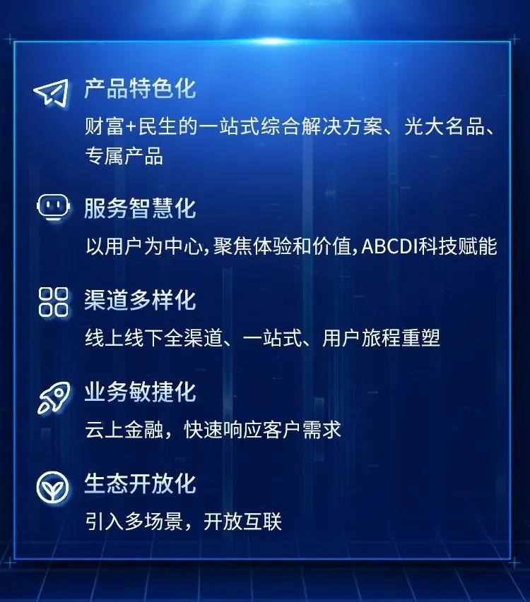 “智匯光大 E啟未來” 中國光大集團(tuán)ESBU協(xié)同核心系統(tǒng)1.0正式發(fā)布