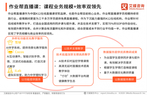 艾媒咨詢發(fā)布2020中國在線教育報告:作業(yè)幫規(guī)模效率雙領先
