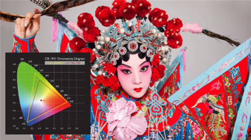 萬元預算打造治愈系家庭影院，推薦明基W2700 4K投影機