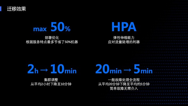 2020 Techo Park開發(fā)者大會召開，作業(yè)幫分享拍搜系統(tǒng)架構演變歷程