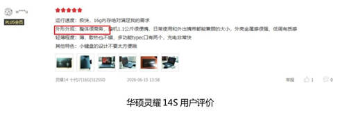 靈越7400、小新Pro14、靈耀14S，誰更懂用戶的心？細(xì)節(jié)之處見分曉