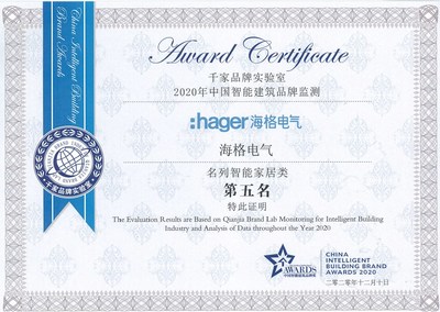 創(chuàng)新引領行業(yè)發(fā)展，海格電氣榮譽收官2020