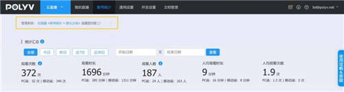 保利威：直播數(shù)據(jù)到底有什么用？只有1%的人知道！