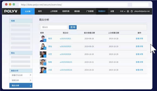 保利威：直播數(shù)據(jù)到底有什么用？只有1%的人知道！