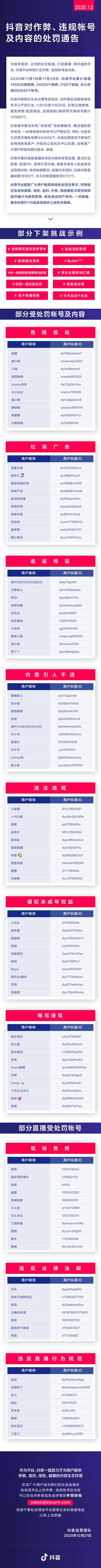 重拳打擊黑產(chǎn)詐騙，抖音11月封禁6萬個違規(guī)賬號