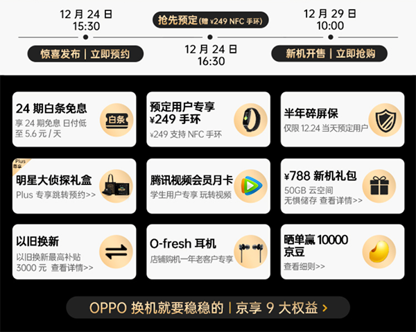輕薄手機(jī)迎來標(biāo)桿之作，OPPO Reno5 Pro+京東享9大權(quán)益