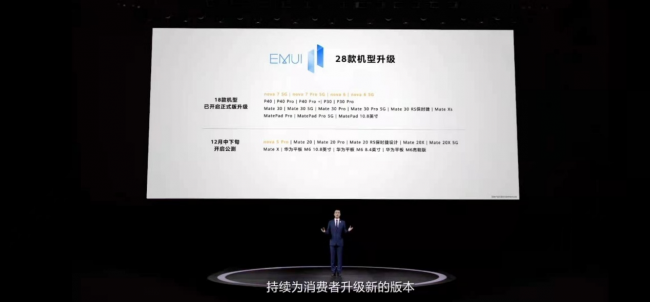 無需羨慕nova8系列，老產(chǎn)品升級EMUI11后“舊貌煥新顏”