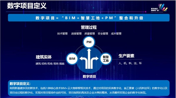 首屆(2020)全國數(shù)字項(xiàng)目大獎(jiǎng)賽圓滿落幕，碩果累累！
