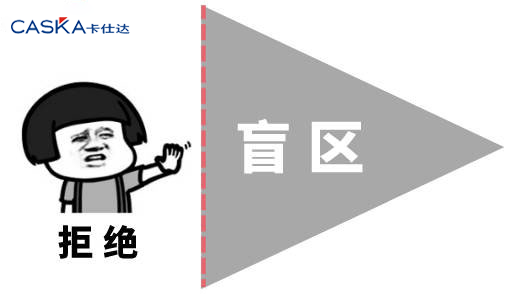 新手才用360全景？駕駛SUV試試
