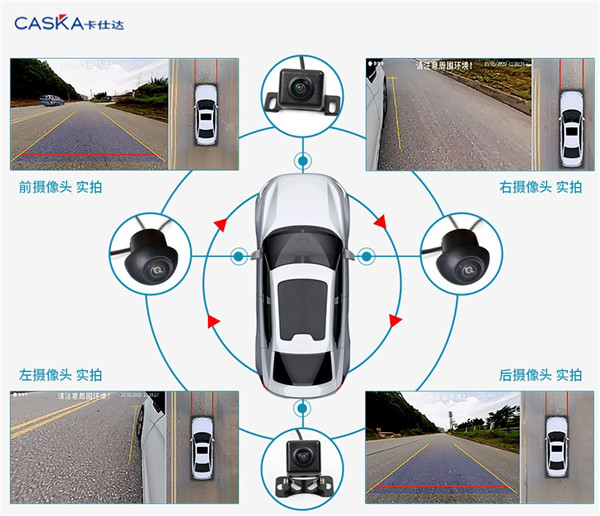 新手才用360全景？駕駛SUV試試