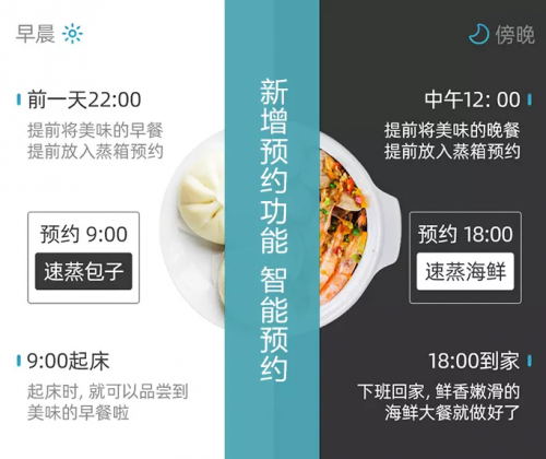 集成灶十大排行榜，森歌讓小廚房擁有多種功能廚電不再是難題