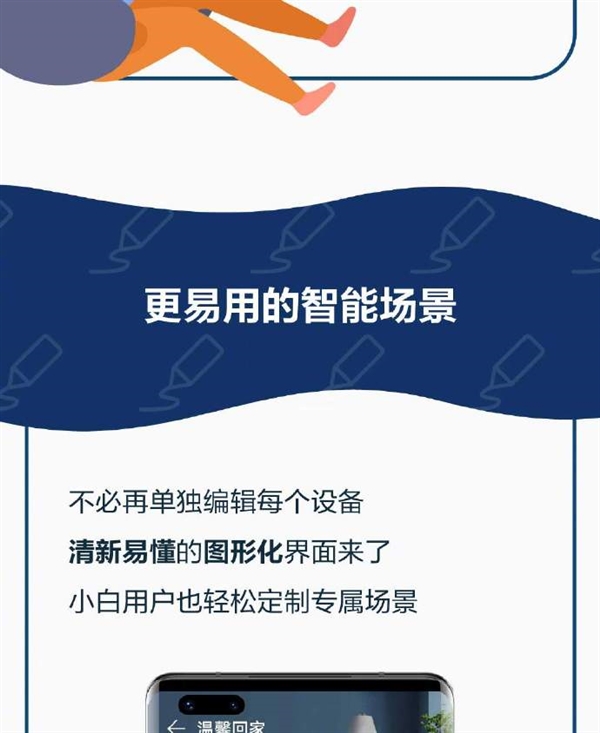 華為智能家居大升級(jí)：小白也能輕松定制專屬場(chǎng)景