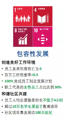 亞太森博發(fā)布2030可持續(xù)發(fā)展目標(biāo)，未來十年堅(jiān)持與綠色同行