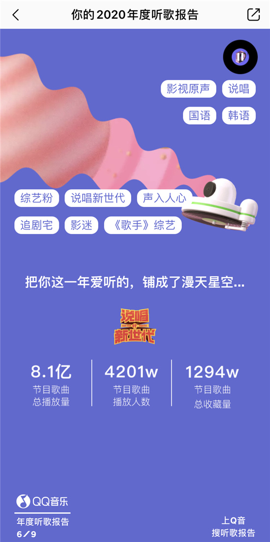 原來你最愛的是這首歌！2020QQ音樂年度聽歌報(bào)告出爐