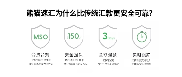熊貓速匯乘2020之船，揚(yáng)鏗鏘有力之帆，駛向2021新未來
