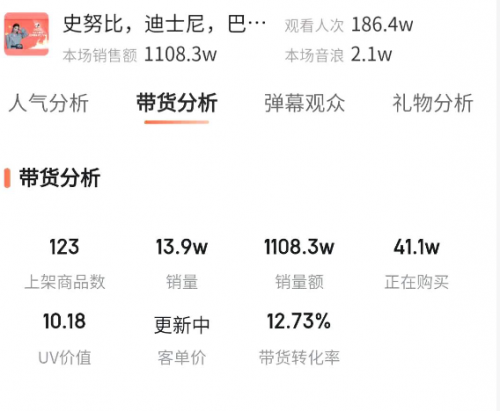 單場直播成交額1150萬，“我是華子”如何晉級成抖音帶貨高手