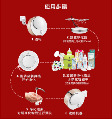 優(yōu)食凈食機(jī)，還有這些好用妙招你知道嗎？