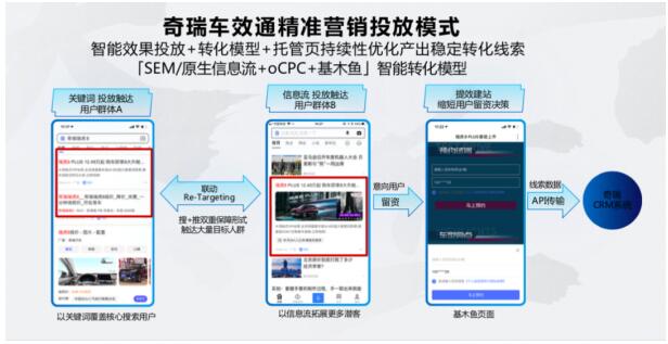 百度營銷斬獲2020第四屆金匠獎(jiǎng)營銷類金、銀雙獎(jiǎng)