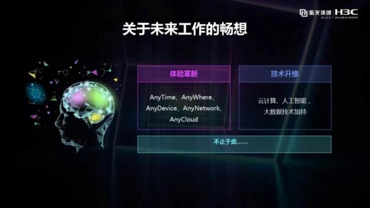 5A級(jí)工作體驗(yàn)如何打造？ H3C Workspace以“云+屏”架構(gòu)暢享“無界”工作