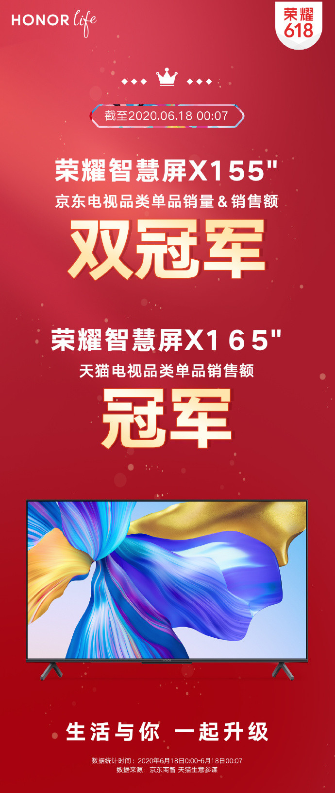 榮耀618