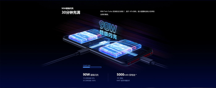 聯(lián)想拯救者電競(jìng)手機(jī)Pro