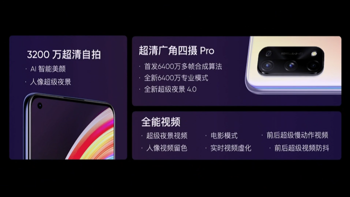 影像