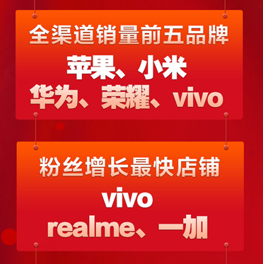 蘇寧雙十一開(kāi)門(mén)紅