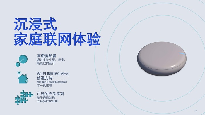 高通推沉浸式家庭聯(lián)網(wǎng)平臺