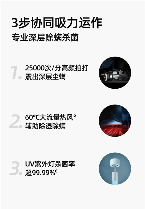 強(qiáng)勁吸力、智能感應(yīng) 小狗除螨儀MC05重磅上市