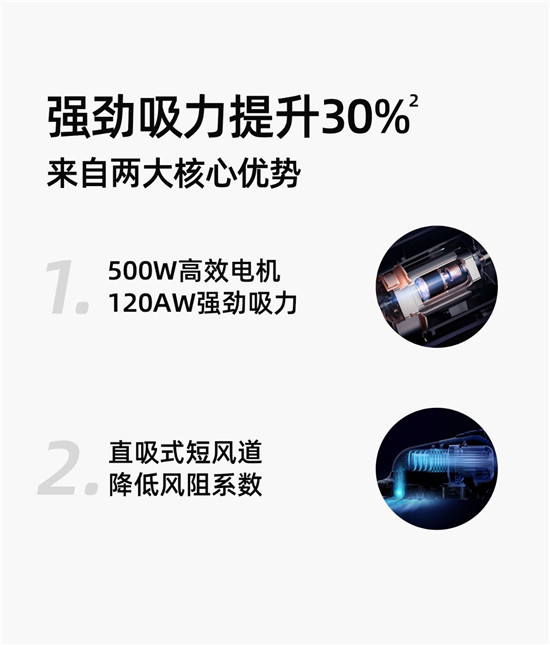 強(qiáng)勁吸力、智能感應(yīng) 小狗除螨儀MC05重磅上市