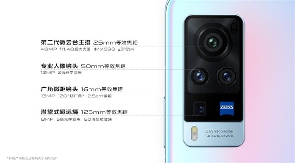 vivo X60系列本周開售：業(yè)內(nèi)最薄5G手機(jī)！3498元起