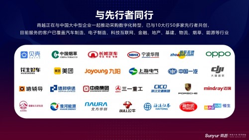 2021年ToB第一場(chǎng)融資事件，商越科技宣布完成A+輪融資